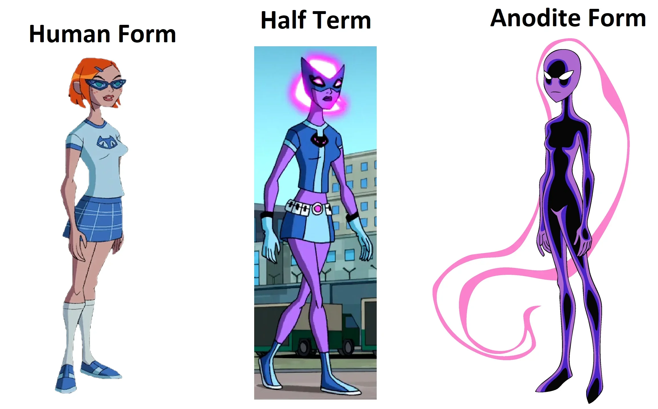 verdona said that for gwen to control anodite powers she v0 1wbtm45cv63a1